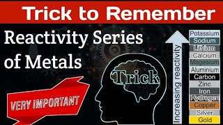 🔴 सर्व Exams साठी महत्वाचा Video | ' या ' पद्धतीने लक्षात ठेवा Metals ची Reactivity screenshot 5