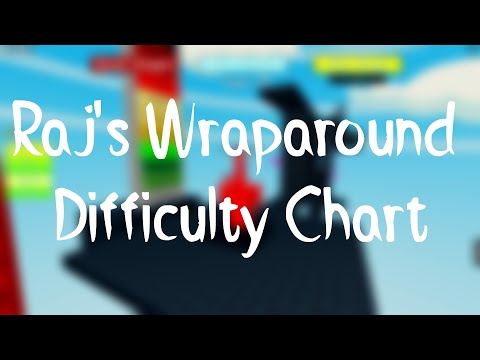 Raj S Wraparound Difficulty Chart Stage 1 130 Youtube - free vip servers stud s difficulty chart obby roblox