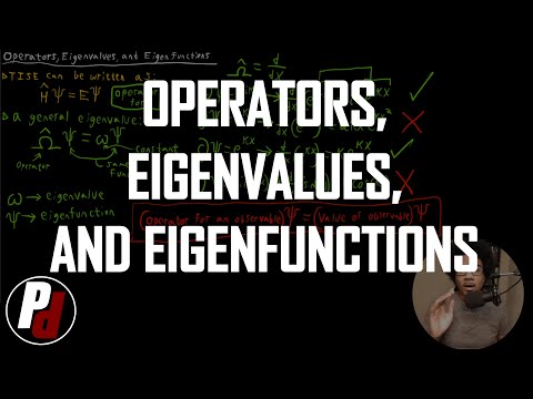 Operators, Eigenvalues, and