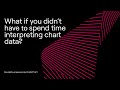 DoubleCloud's Visualization: Gain insights faster with AI-Insights