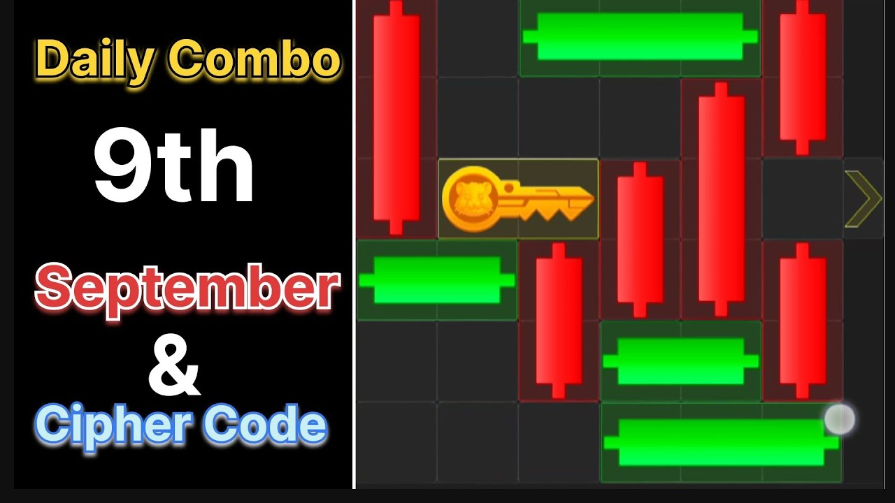 daily combo today| today Cipher code | hamster mini game | mini game ...
