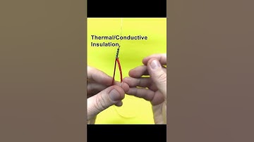 Hot Wire Cutter Foam Cutter for Styrofoam Foam Cutting Saw  #craft #crafts #styrofoam #foamcutter