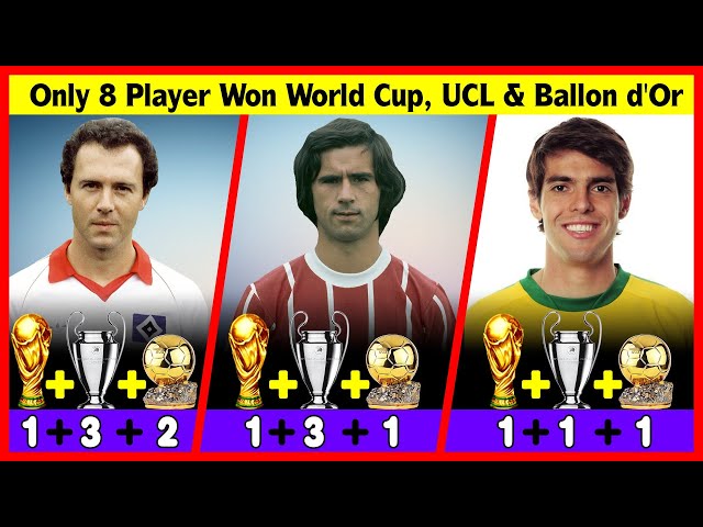 Only 8 Player Who Won The FIFA World Cup, UEFA Champions League