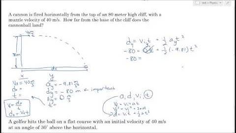 Regents, AP, College Physics - Projectile Motion 1