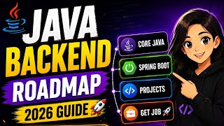 Java Backend Roadmap 2026 | Complete Guide to Become Backend Developer. 