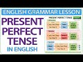 Present perfect tense in english  learn perfect tense sentence and question structure