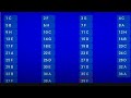 Halonator Studio 130-145 IQ - whats my IQ EQ | mensan fajar himawan, chrome olov bergmandata 2020