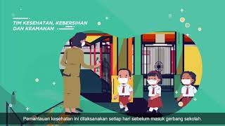 Seru Belajar Kebiasaan Baru (Kepala Sekolah)