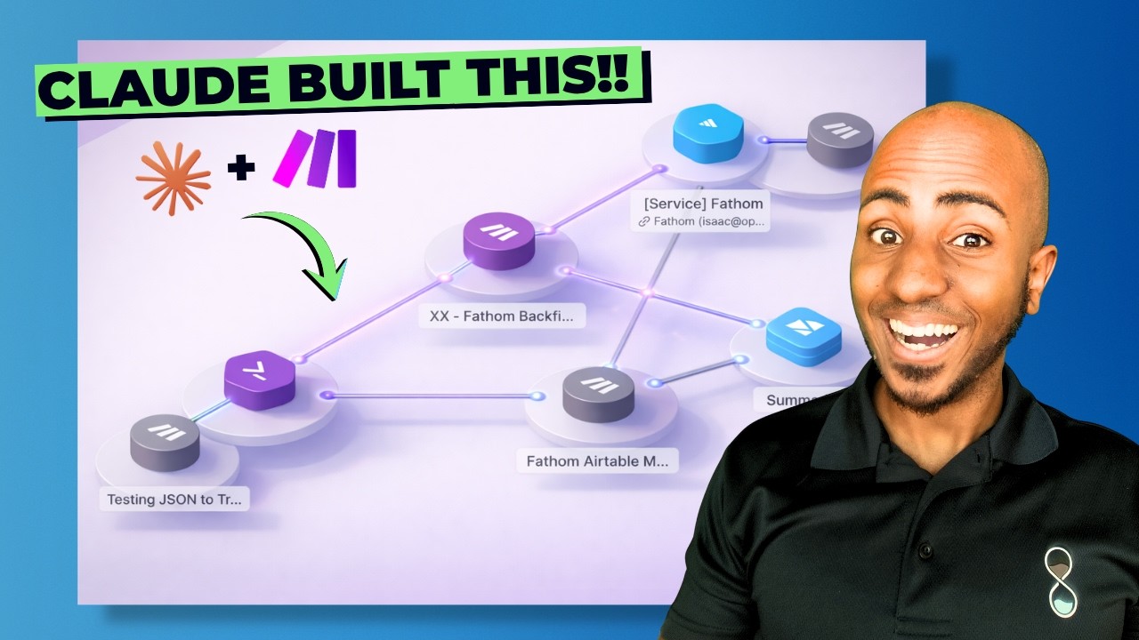 Claude AI building Make.com automation workflow