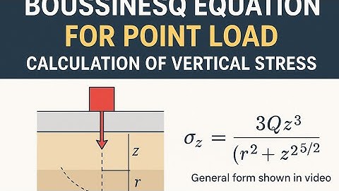 “Boussinesq Equation for Point Load — Simplified in easy way!”.