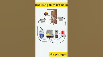 cảm biến cửa lazer báo trộm đột nhập