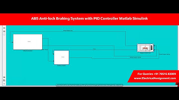 ABS Anti-lock Braking System with PID Controller Matlab Simulink