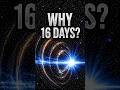 Why Does This Signal Repeat Every 16 Days?