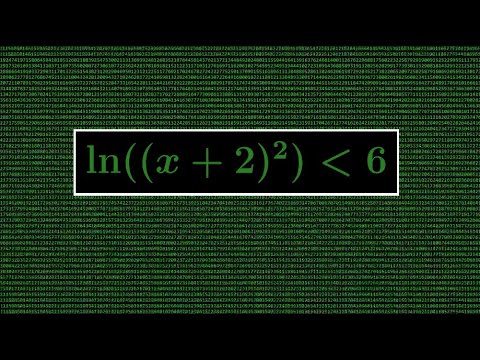 Logarithmic Inequality with