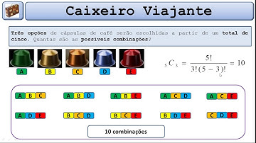 Aula 33 - Módulo 4.4 - Problema do caixeiro viajante: Outras formulações