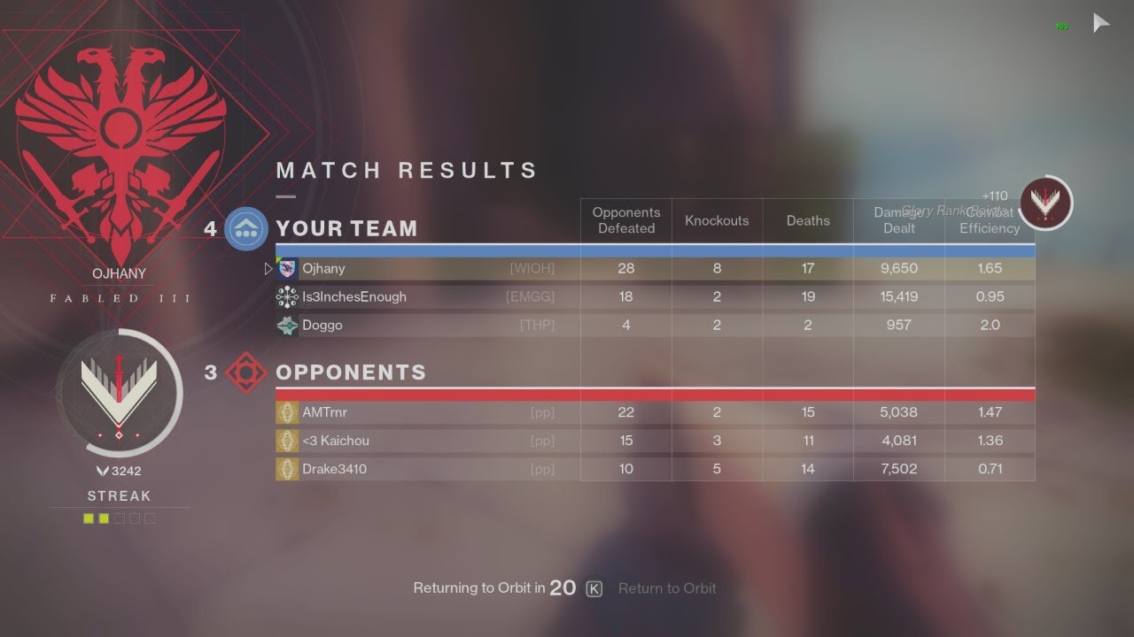 Rank ed sweaty pit stop