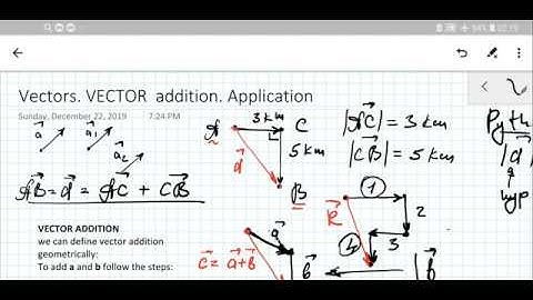 GCSE Maths Vector addition examples | GCSE MATHs vector addition problems and questions . Part 1