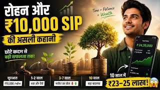 SIP compounding with example| Hindi story | mutual fund  