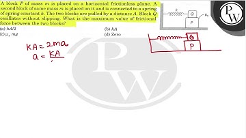 A block \( P \) of mass \( m \) is placed on a horizontal frictionless plane. A second block of ...