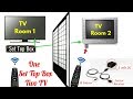 Watch Two TV by One Set Top Box using IR extender repeater cable.1सेट टॉप बॉक्स से 2 टीवी कैसे चलाये