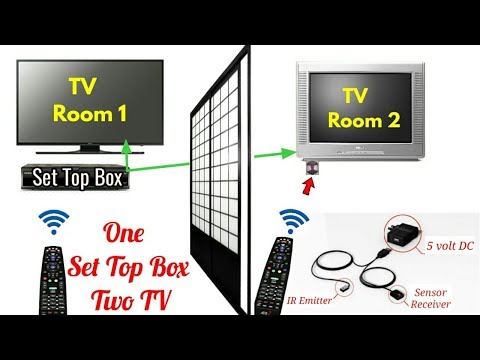 Video: How To Connect Two TVs To One Plate