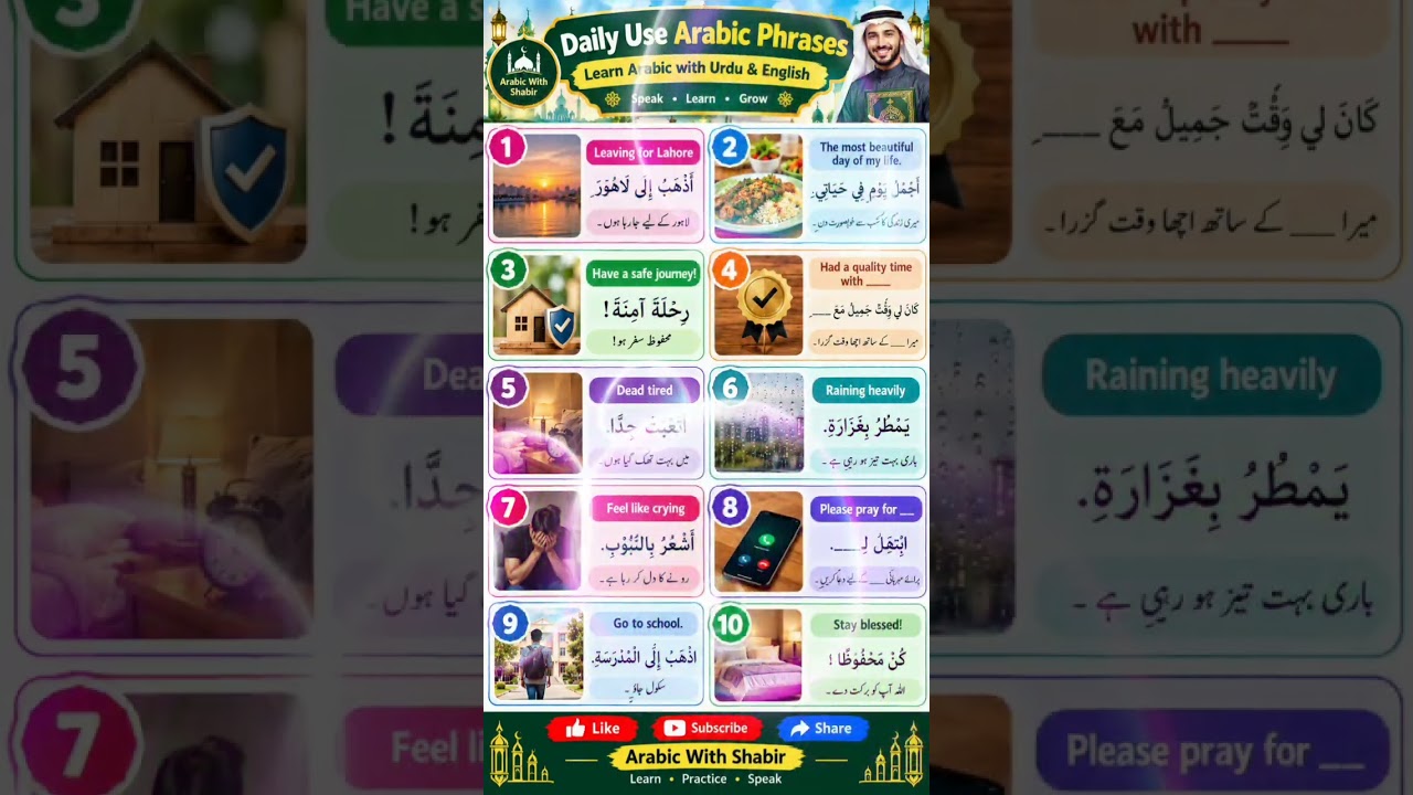 Arabic sentences daily use||Arabic with Shabir||let's learn Arabic language daily,asan arbi