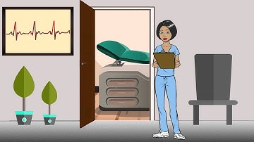 Medical Algorithms, Calculators & Clinical Decision Making Tools