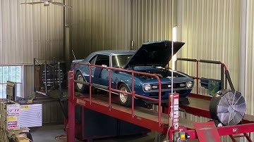 68 Camaro LS 408 Dyno