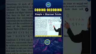Coding & Decoding Short -10 || Reasoning Concepts &Tricks || #maths #ssccgl#bankpo#anilnairsir