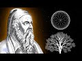 Music of the Spheres | Powerful Brain Power Music With Alpha Waves | Pythagorean Tuning @432 Hz Mp3 Song