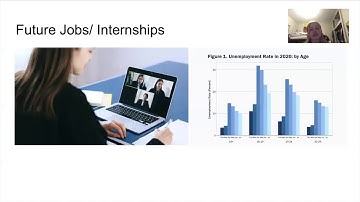 COM 114 Group Presentation