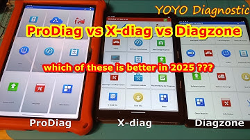 ProDiag vs X-Diag vs Diagzone.Let
