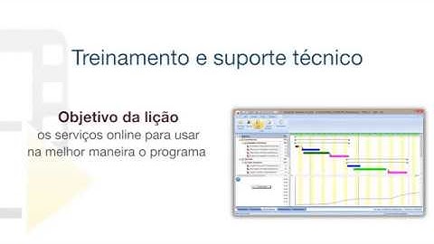 Vídeo Tutorial de PriMus KRONO - Treinamento e suporte técnico - ACCA software