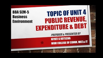 BBA SEM-5 Business Environment UNIT-4 PART-6