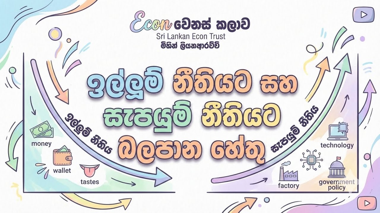 Lesson 02 | Part 04 | www.econtrust.lk 