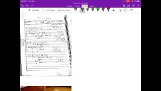 Computer Graphics - Mid point line drawing algorithm part 2