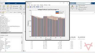 HYBRID OPTIMIZATION ALGORITHM FOR MINIMIZATION OF POWER LOSS IN DG PLACEMENT