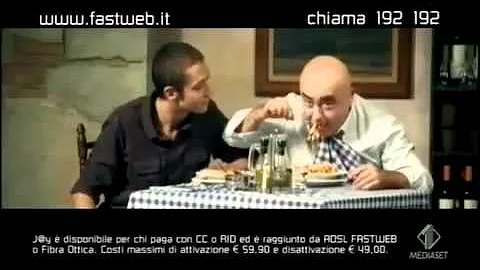 Quanto costa Tim Connect ADSL?