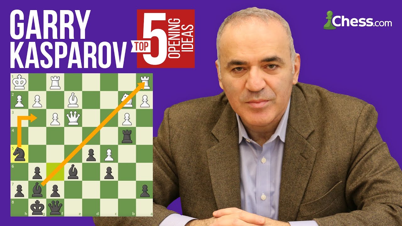 Garry Kasparov  Top Chess Players 