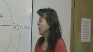 Indentifying Kids At Risk Part 1