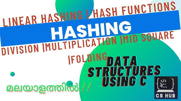 Hashing |Linear hashing | Hash functions|Division |Multiplication |Mid square |Folding