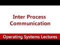 Operating System #23 Inter Process Communication, Message Passing,Pipes, Signals
