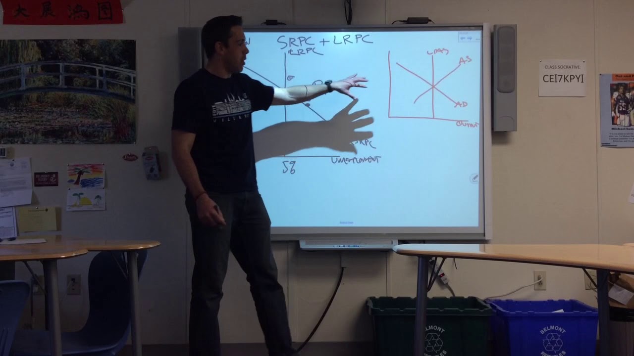 MACRO UNIT 5: SRPC and LRPC