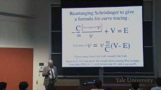 8. One-Dimensional Wave Functions