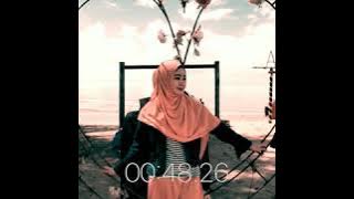 Gambaran Hati  --- Nazia Marwiana (lirik)