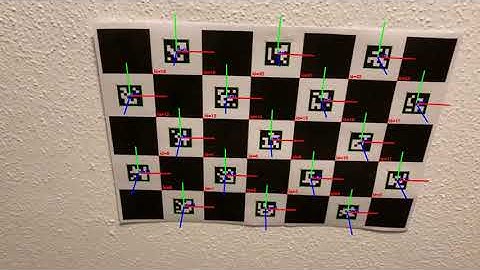 Camera calibration with ChArUco pattern