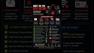 Protect Yourself from Modern Cyber Threats