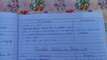 Skill of explanation | Maths Micro lesson plan | 6th class | NCERT