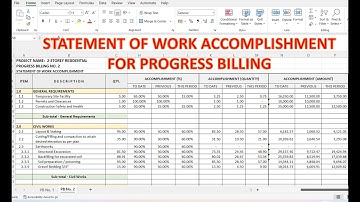 Statement of Work Accomplishment (SOWA) for Progress Billing