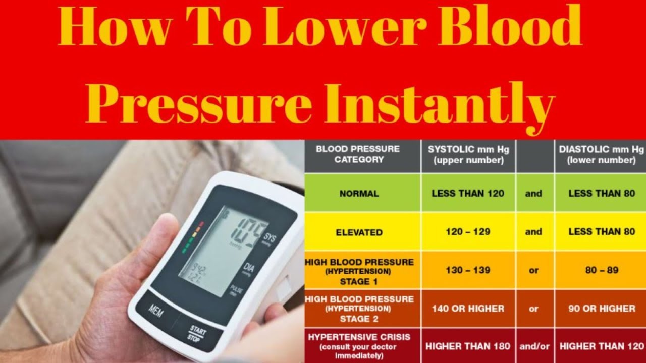 How To Lower Blood Pressure Instantly - YouTube